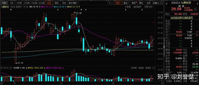 概念股投资 v2-a8b488ef7826953ee08d598d4d7a1307_r.jpg