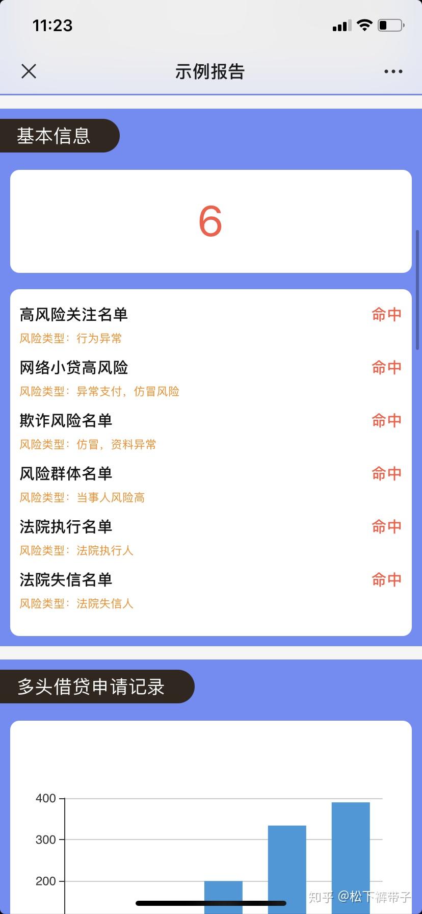 个人大数据查询 - 知乎