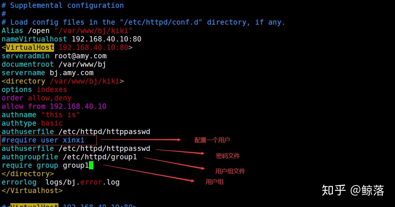 Web服务器的配置与管理