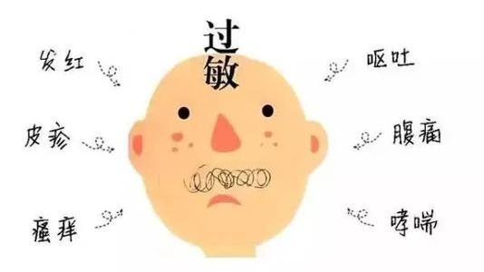 过敏知识小科普,带您深入了解过敏反应 - 知乎