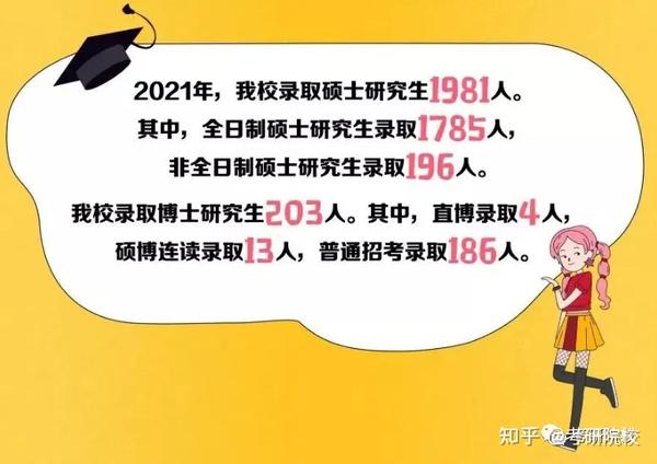 師范學院錄取分數線表_聯大師范生錄取分數線_2023年北京師范大學-香港浸會大學聯合國際學院錄取分數線(2023-2024各專業最低錄取分數線)