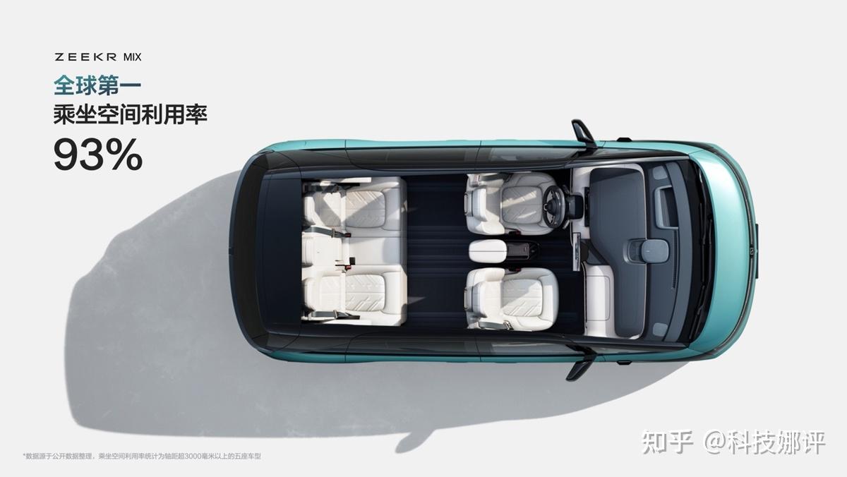 从未来驶来的智能家庭SUV,27.99万元起的极氪MIX正式上市 - 知乎