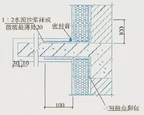 傳統外牆保溫的15種做法