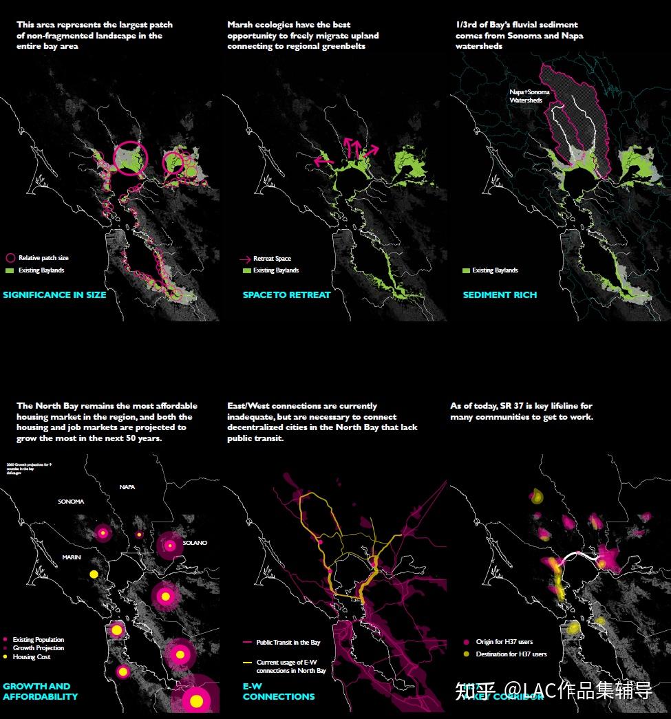 Asla arcgis 