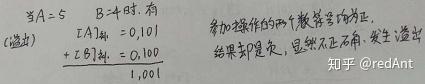 【刷题】计算机组成原理--数据的表示及其运算(转)