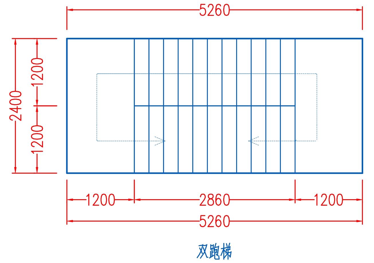 装修必懂的16种常见楼梯