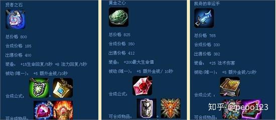 用来合成三种不同的成装,分别为贤者之石,黄金之心,凯奇的幸运手!
