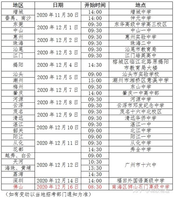 遼寧警察學院單招_遼寧警察學院單招報名_遼寧警察學院單招分數線是多少