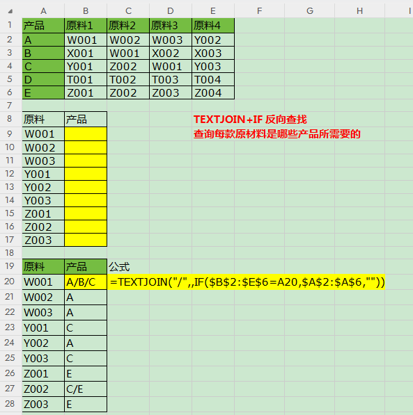 文本拆分与合并函数TEXTSPLIT 和 TEXTJOIN - 知乎
