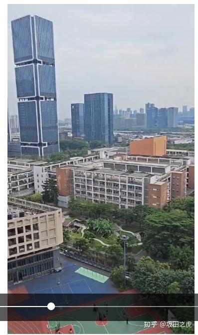 深圳看楼小结