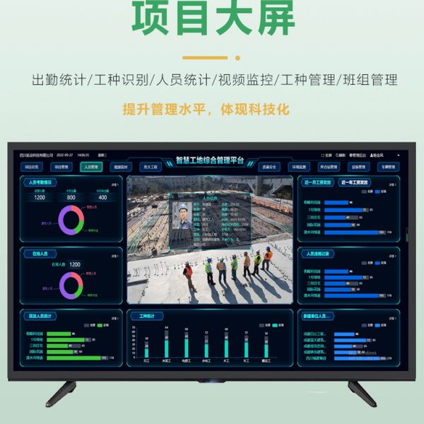 智慧工地人脸识别考勤打卡解决方案 - 知乎
