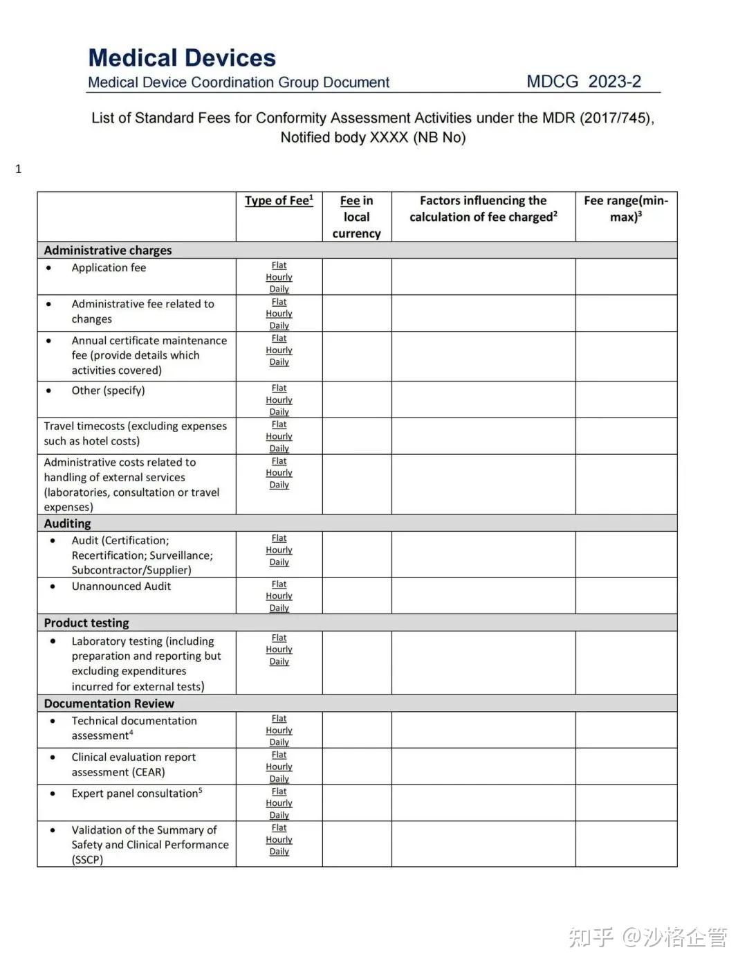 最新 | 明确公告机构收费内容！MDCG 2023-2标准费用清单解读 - 知乎