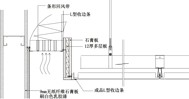 17类吊顶工艺说明+节点图+三维示意图 - 知乎