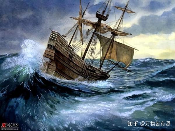 《五月花号公约》的来历 - 知乎