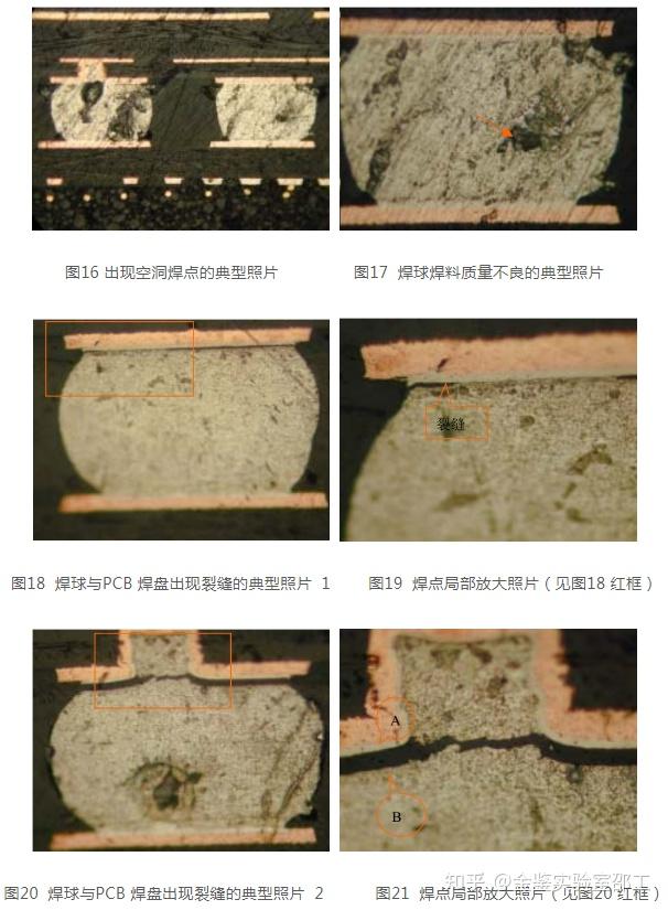 BGA焊点质量检测-金鉴实验室 - 知乎