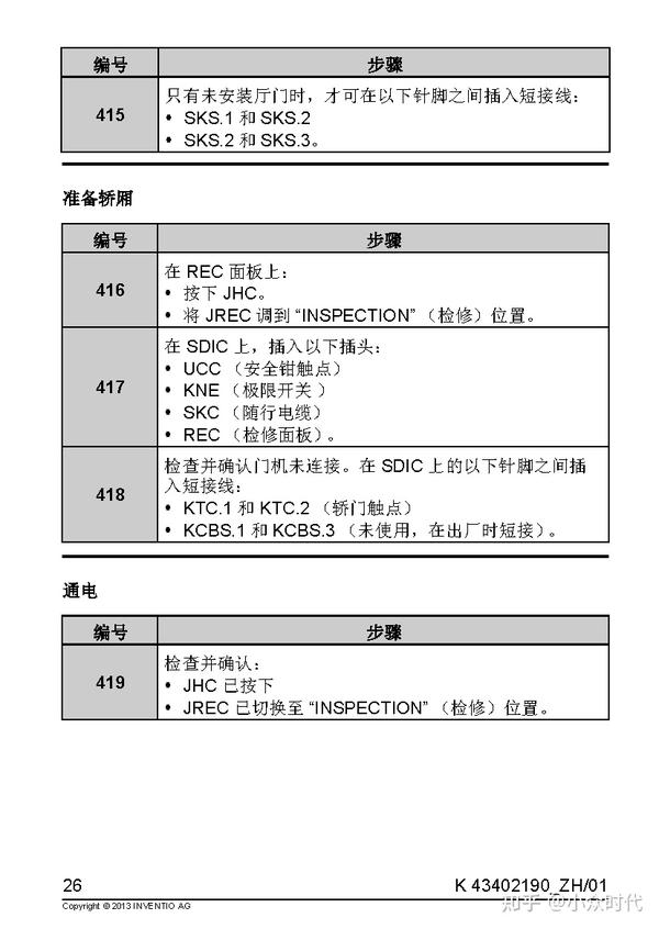 い出のひと時に、とびきりのおしゃれを！ 台本 特捜最前線 制作No.502