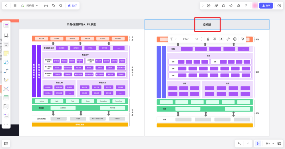 系统架构图怎么画？一文说清架构图的方方面面！附架构图模板推荐！ - 知乎