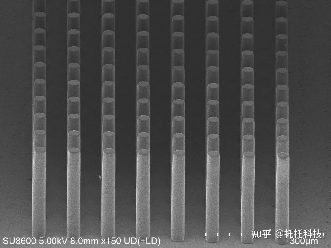 光刻胶系列 SU-8光刻胶 - 知乎