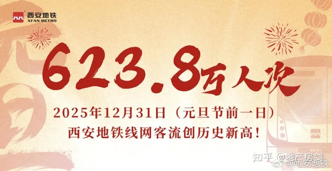 623.8万人次!西安地铁单日客流创历史新高! - 知乎
