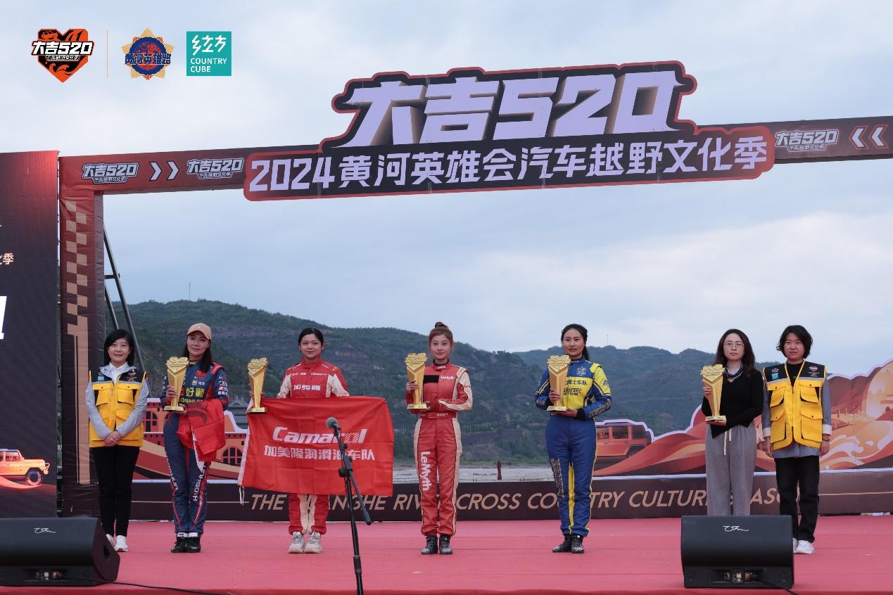 第一名:李彦毅(个人)第二名:荣盼盼(科马仕勇士车队)第三名:董旭