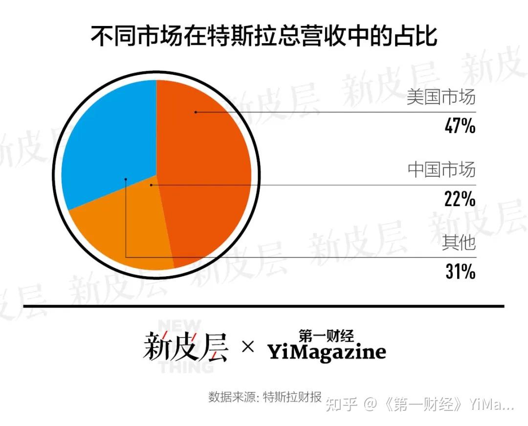 苹果手机然后升级软件_苹果升级软件手机怎么操作_苹果手机怎么升级软件