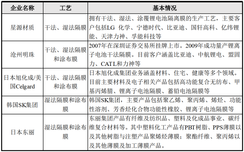 高瓴資本持倉股業績將持續高增長深度分析