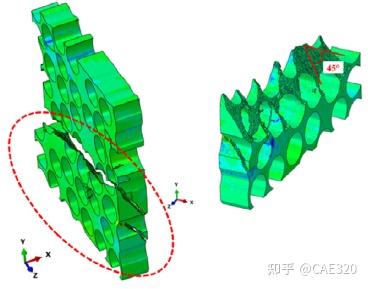 Digimat复合材料建模平台与Abaqus的联合使用 - 知乎