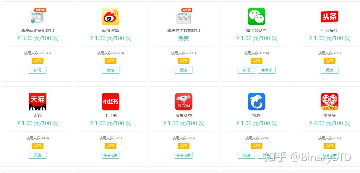 请问国内有没有什么平台能够有比较多的api接口可以调用（最好是免费的）?