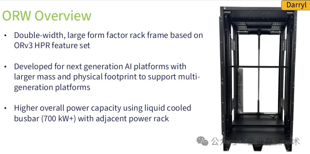 面向下一代AI平台:Open Rack Wide双宽机架规范更新 - 知乎