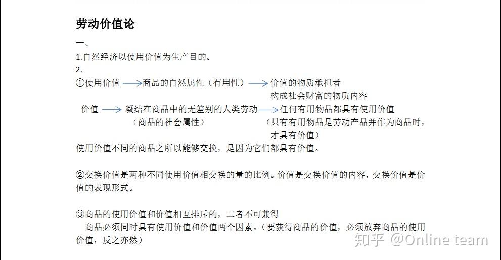 经济学考研中的政治经济学该怎么复习?