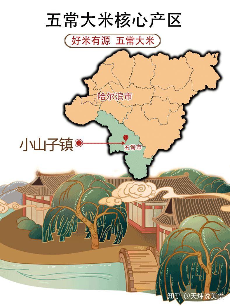 每一粒米都软糯q弹入口香甜这样的五常大米也太好吃了吧