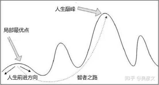 幼儿编程教育是什么?