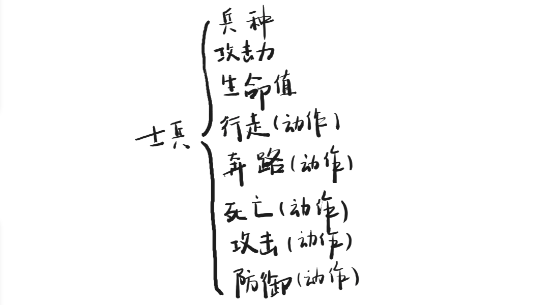 转自知乎大神----JS 的 new 到底是干什么的? 转自知乎大神----JS 的 new 到底是干什么的?