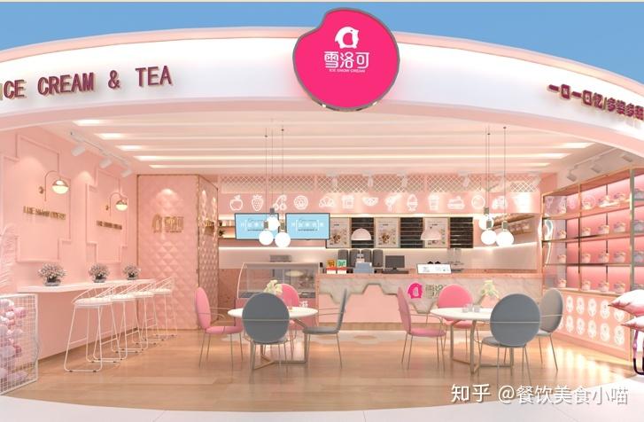 雪洛可从用户的角度去做经营那么你就成功了一大半