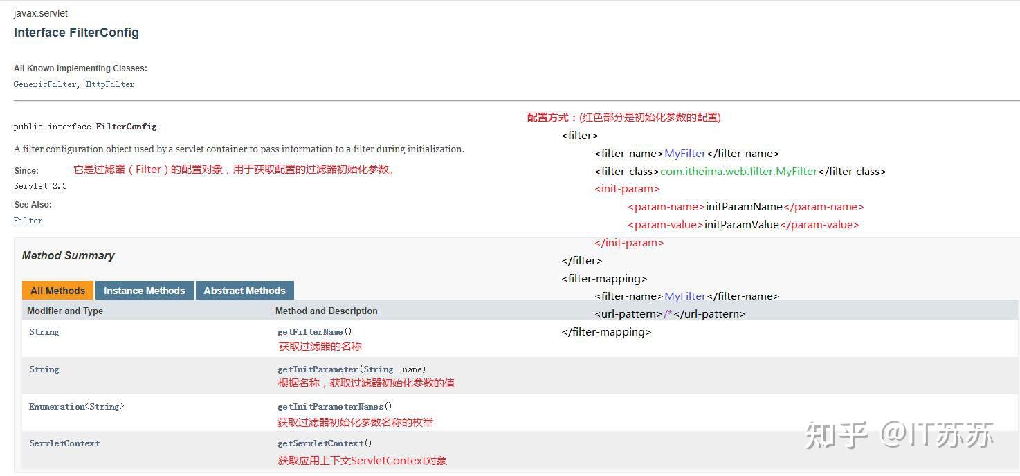 java-web-Filter(过滤器) - 知乎