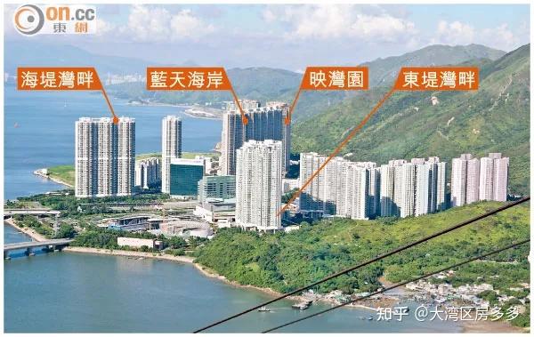 香港最便宜且宜居的区域之一:东涌