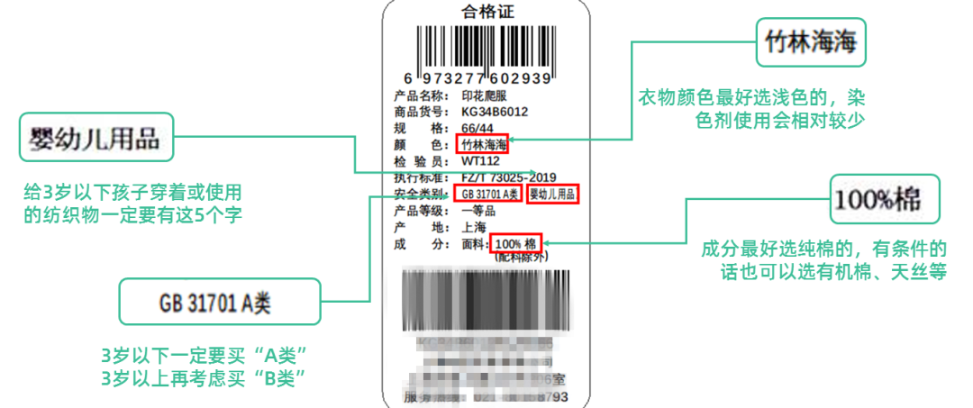 2,仔细看标识一个正规厂家的衣服应该具有完整的标识.
