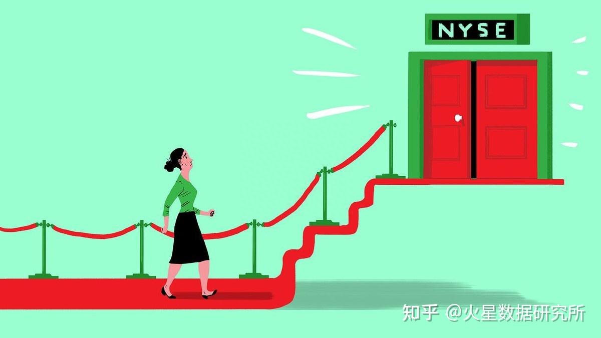 美国人认为目前的美国股价太贵风险大，那大A股呢？ - 知乎