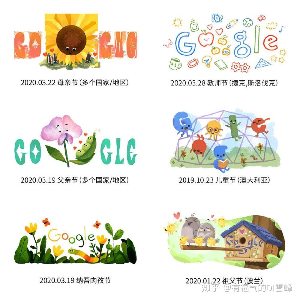 这些精美Google涂鸦，你喜欢哪个？ - 知乎