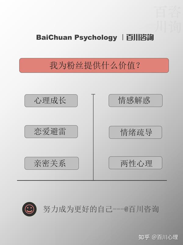心理学|成人依恋模式详解 - 知乎