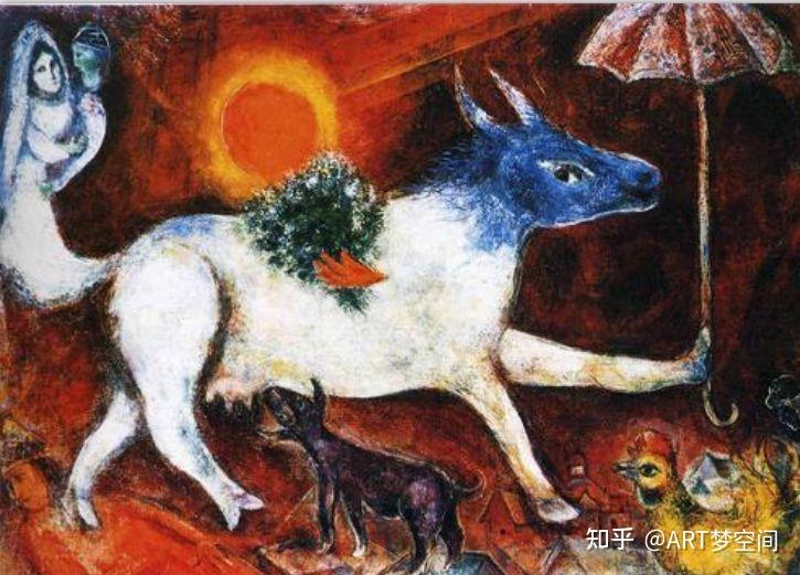 夏加尔的牛都在做很美的梦:梵高也画牛:齐白石的牛跑了:韩滉的五牛图