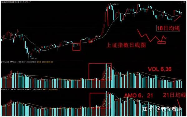 最新！股票池入选30只个股（建议收藏） 知乎