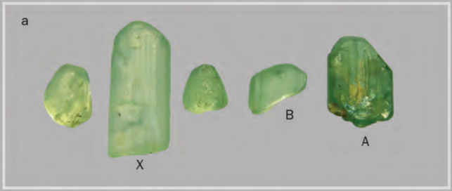 天然寶石的一種 天然与合成的含钒金绿宝石- 知乎