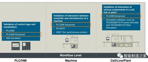 怎么进入外企 v2-a96c51bc219a4fa724d3491b0bab1c3f_180x120.jpg