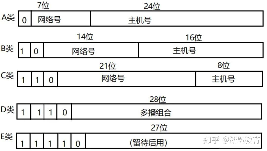 12位IP主角~泡泡玛特POPMART金蛇贺岁·新年好牌系列积木手办公布 (12位ip地址)