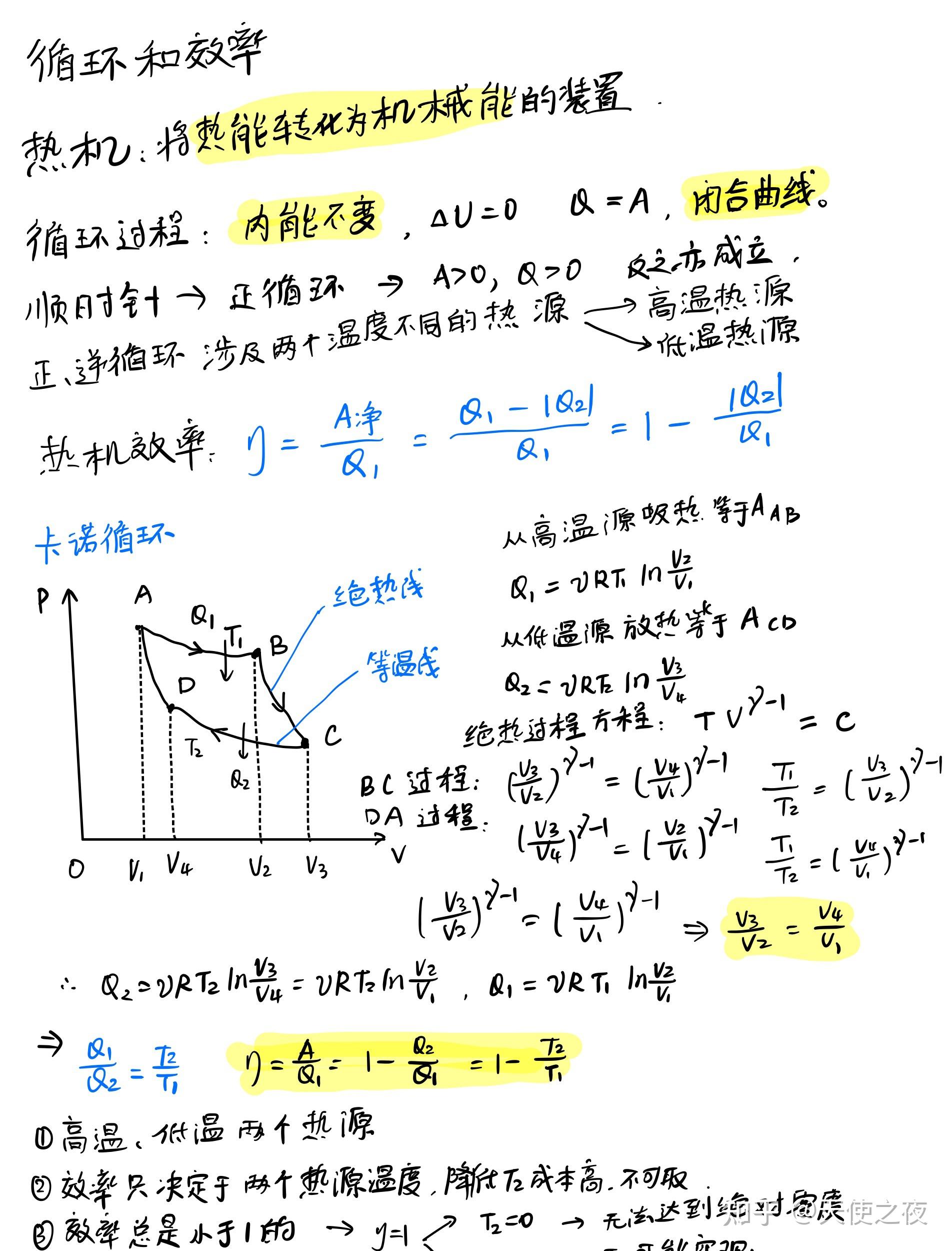 大学物理热学手写笔记
