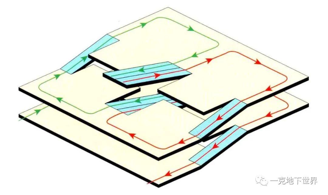 错层剖面图图片