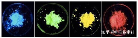 基础荧光测试入门 - 知乎
