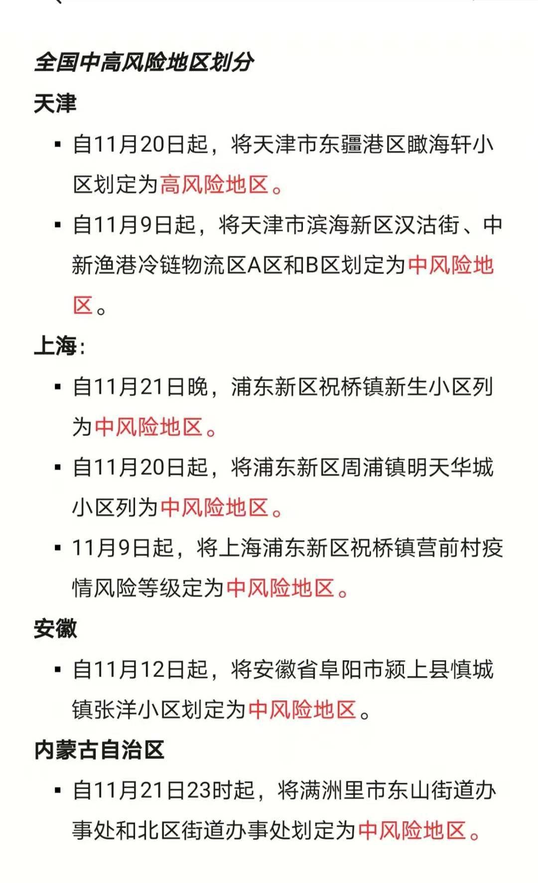 【风险地区划分最新查询
,风险地区划分最新查询表】-图1 【风险地区划分最新查询
,风险地区划分最新查询表】-图1