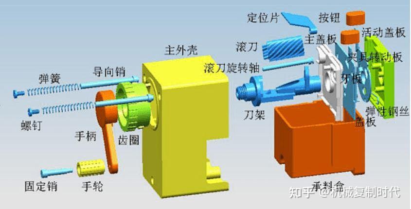 卷笔刀拆解图图片